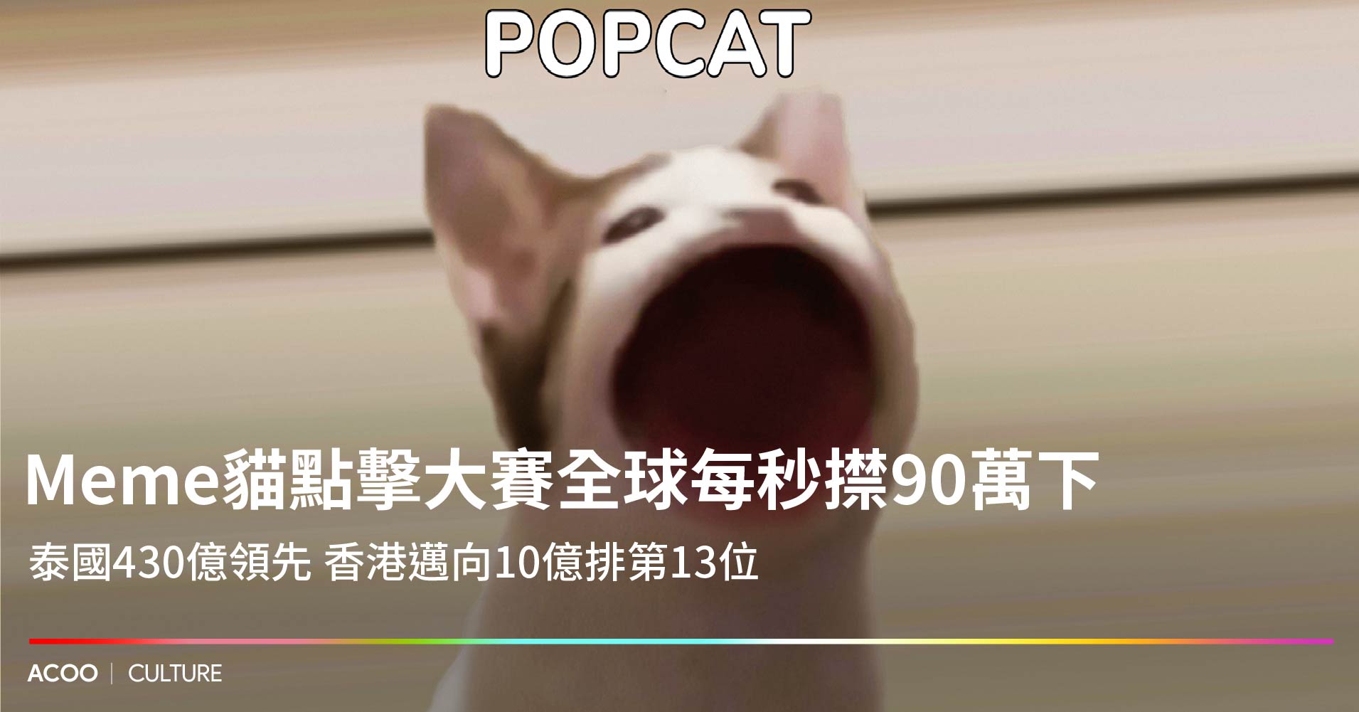 你今日㩒左未】 Meme貓點擊大賽全球每秒㩒90萬下泰國430億領先香港邁向10億排第13位- ACOO